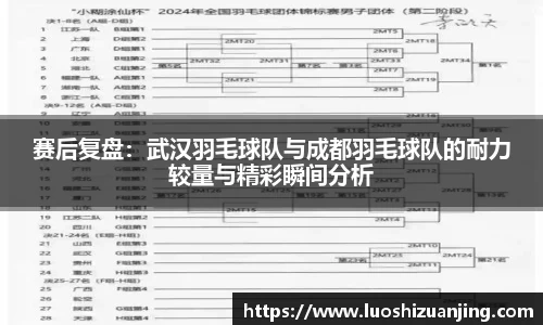 赛后复盘：武汉羽毛球队与成都羽毛球队的耐力较量与精彩瞬间分析