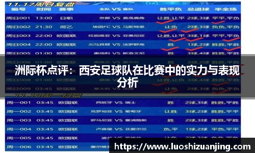 洲际杯点评：西安足球队在比赛中的实力与表现分析