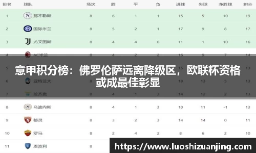 关键词3