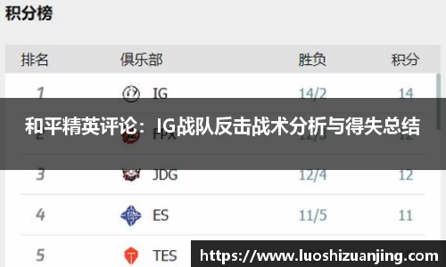 关键词2