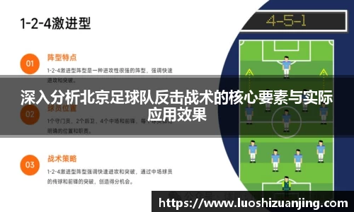 深入分析北京足球队反击战术的核心要素与实际应用效果
