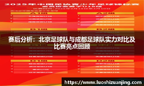 赛后分析：北京足球队与成都足球队实力对比及比赛亮点回顾