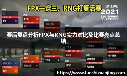 赛后复盘分析FPX与RNG实力对比及比赛亮点总结
