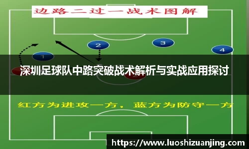 深圳足球队中路突破战术解析与实战应用探讨