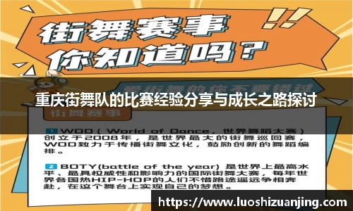 重庆街舞队的比赛经验分享与成长之路探讨