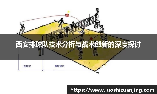 西安排球队技术分析与战术创新的深度探讨