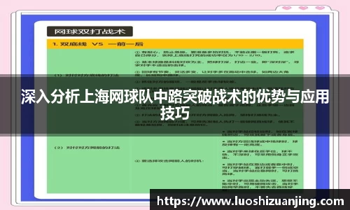 深入分析上海网球队中路突破战术的优势与应用技巧