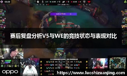 关键词3