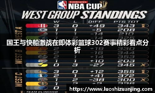 关键词2