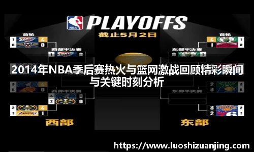 2014年NBA季后赛热火与篮网激战回顾精彩瞬间与关键时刻分析