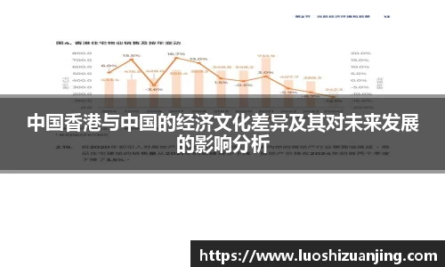 中国香港与中国的经济文化差异及其对未来发展的影响分析