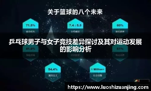 乒乓球男子与女子竞技差异探讨及其对运动发展的影响分析