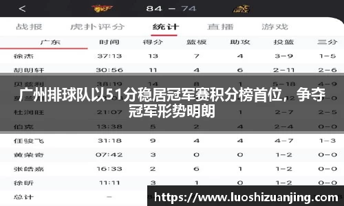 广州排球队以51分稳居冠军赛积分榜首位，争夺冠军形势明朗
