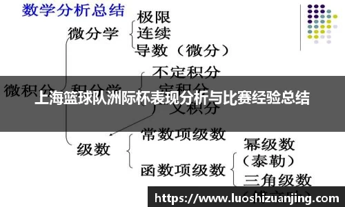 博鱼中国官方入口