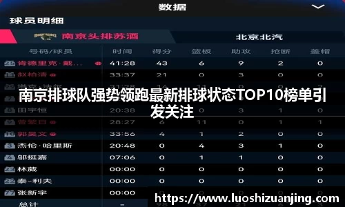 南京排球队强势领跑最新排球状态TOP10榜单引发关注